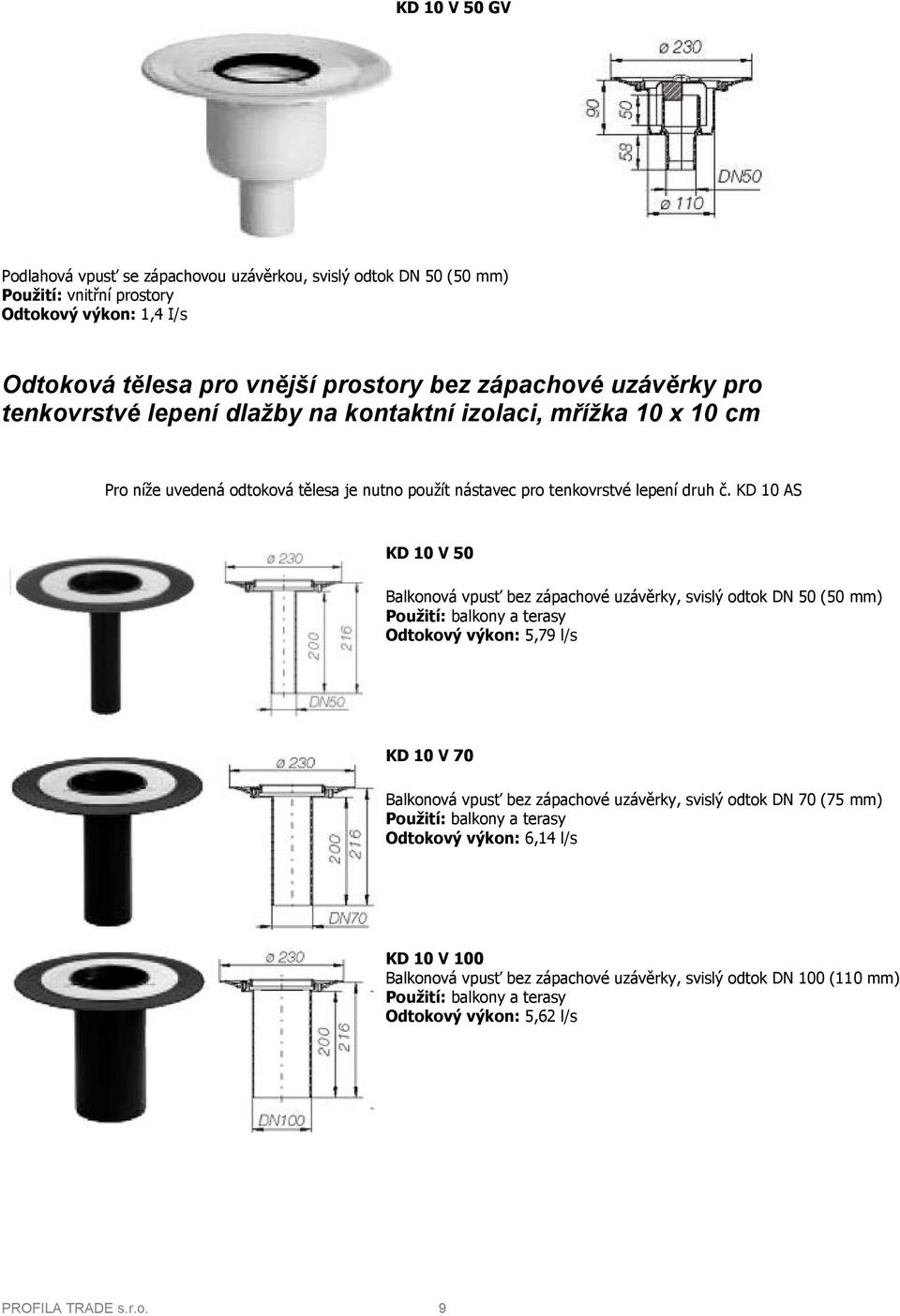 KD 10 AS KD 10 V 50 Balkonová vpusť bez zápachové uzávěrky, svislý odtok DN 50 (50 mm) Použití: balkony a terasy Odtokový výkon: 5,79 l/s KD 10 V 70 Balkonová vpusť bez zápachové uzávěrky,