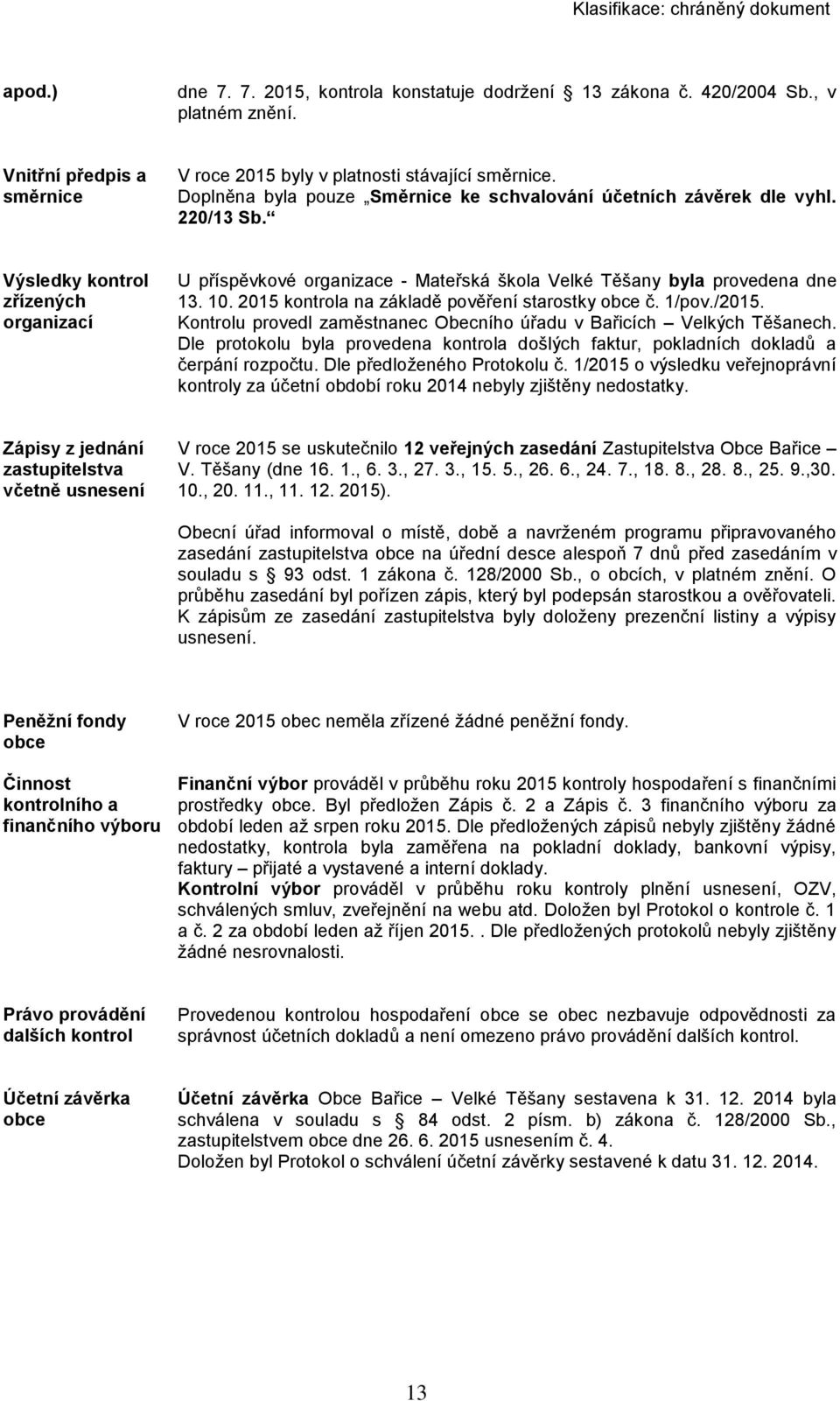 10. 2015 kontrola na základě pověření starostky obce č. 1/pov./2015. Kontrolu provedl zaměstnanec Obecního úřadu v Bařicích Velkých Těšanech.