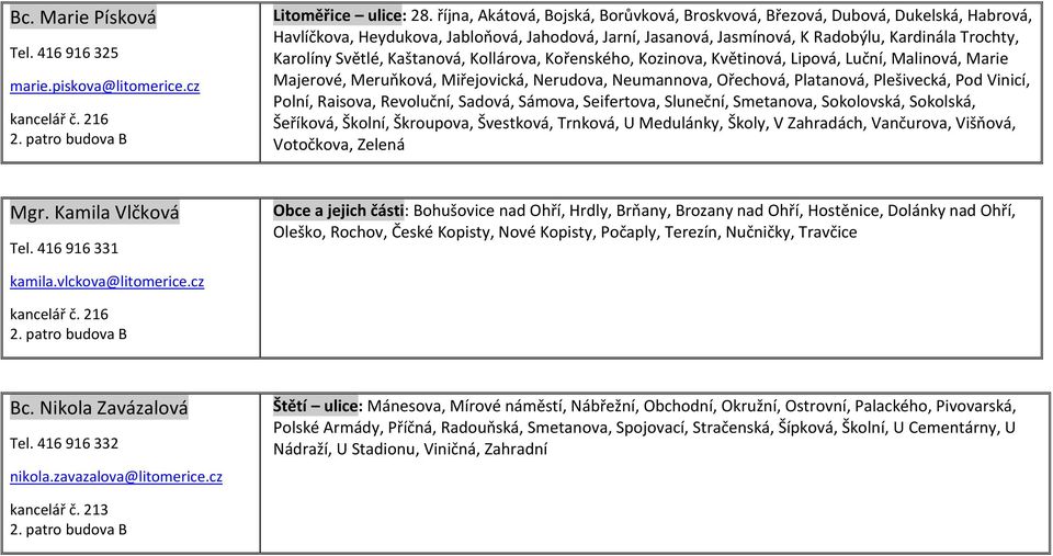 Světlé, Kaštanová, Kollárova, Kořenského, Kozinova, Květinová, Lipová, Luční, Malinová, Marie Majerové, Meruňková, Miřejovická, Nerudova, Neumannova, Ořechová, Platanová, Plešivecká, Pod Vinicí,