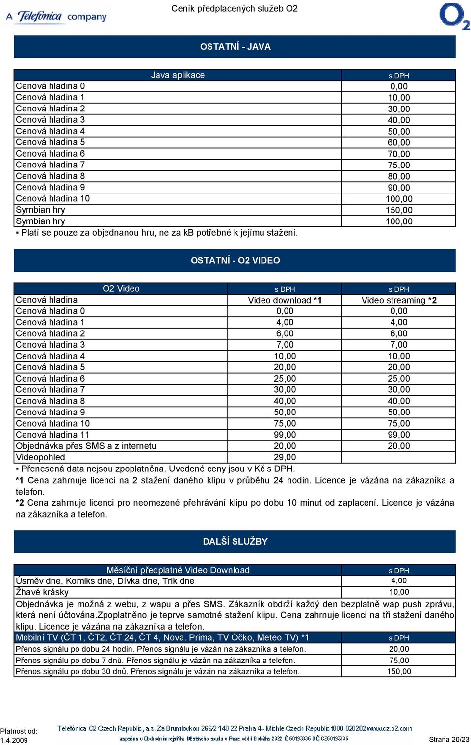 OSTATNÍ - O2 VIDEO O2 Video Cenová hladina Video download *1 Video streaming *2 Cenová hladina 0 Cenová hladina 1 4,00 4,00 Cenová hladina 2 6,00 6,00 Cenová hladina 3 7,00 7,00 Cenová hladina 4 1 1
