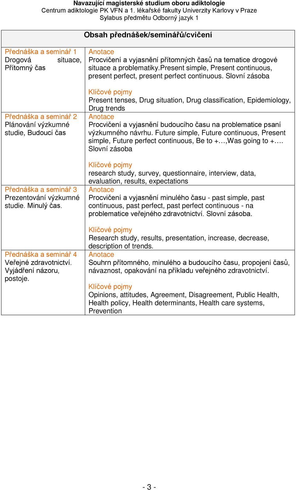 present simple, Present continuous, present perfect, present perfect continuous.