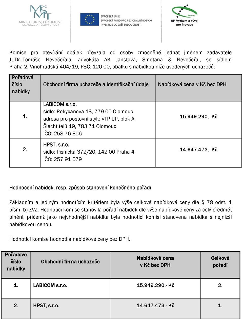 r.o. sídlo: Rokycanova 18, 779 00 Olomouc adresa pro poštovní styk: VTP UP, blok A, Šlechtitelů 19, 783 71 Olomouc IČO: 258 76 856 HPST, s.r.o. sídlo: Písnická 372/20, 142 00 Praha 4 IČO: 257 91 079 Nabídková cena v Kč bez DPH 15.