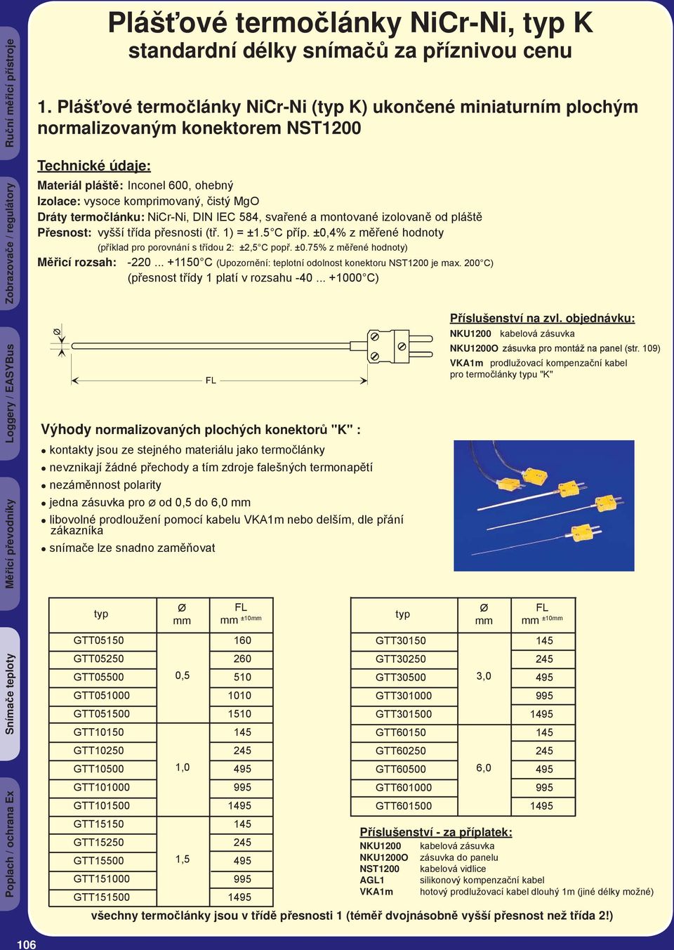 NiCr-Ni, DIN IEC 584, svařené a montované izolovaně od pláště Přesnost: vyšší třída přesnosti (tř. 1) = ±1.5 C příp. ±0,4% z měřené hodnoty (příklad pro porovnání s třídou 2: ±2,5 C popř. ±0.75% z měřené hodnoty) Měřicí rozsah: -220.