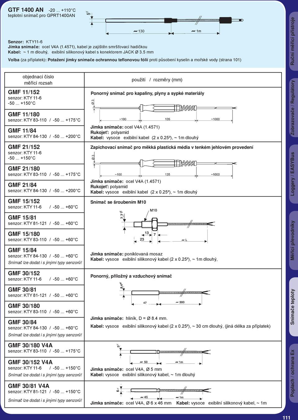 5 mm Volba (za příplatek): Potažení jímky snímače ochrannou teflonovou fólií proti působení kyselin a mořské vody (strana 101) Ruční měřicí přístroje objednací číslo měřící rozsah GMF 11/152 senzor: