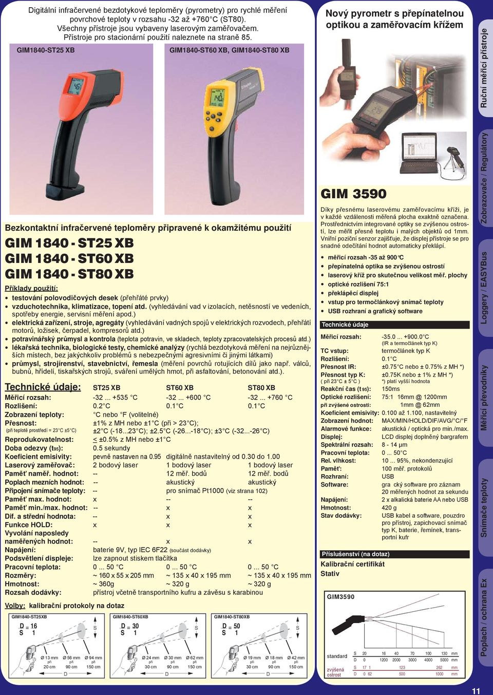 GIM1840-ST25 XB GIM1840-ST60 XB, GIM1840-ST80 XB Nový pyrometr s přepínatelnou optikou a zaměřovacím křížem Ruční měřicí přístroje Bezkontaktní infračervené teploměry připravené k okamžitému použití