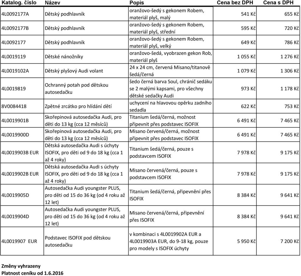 Skořepinová autosedačka Audi, pro děti do 13 kg (cca 12 měsíců) Dětská autosedačka Audi s úchyty ISOFIX, pro děti od 9 do 18 kg (cca 1 až 4 roky) Dětská autosedačka Audi s úchyty ISOFIX, pro děti od