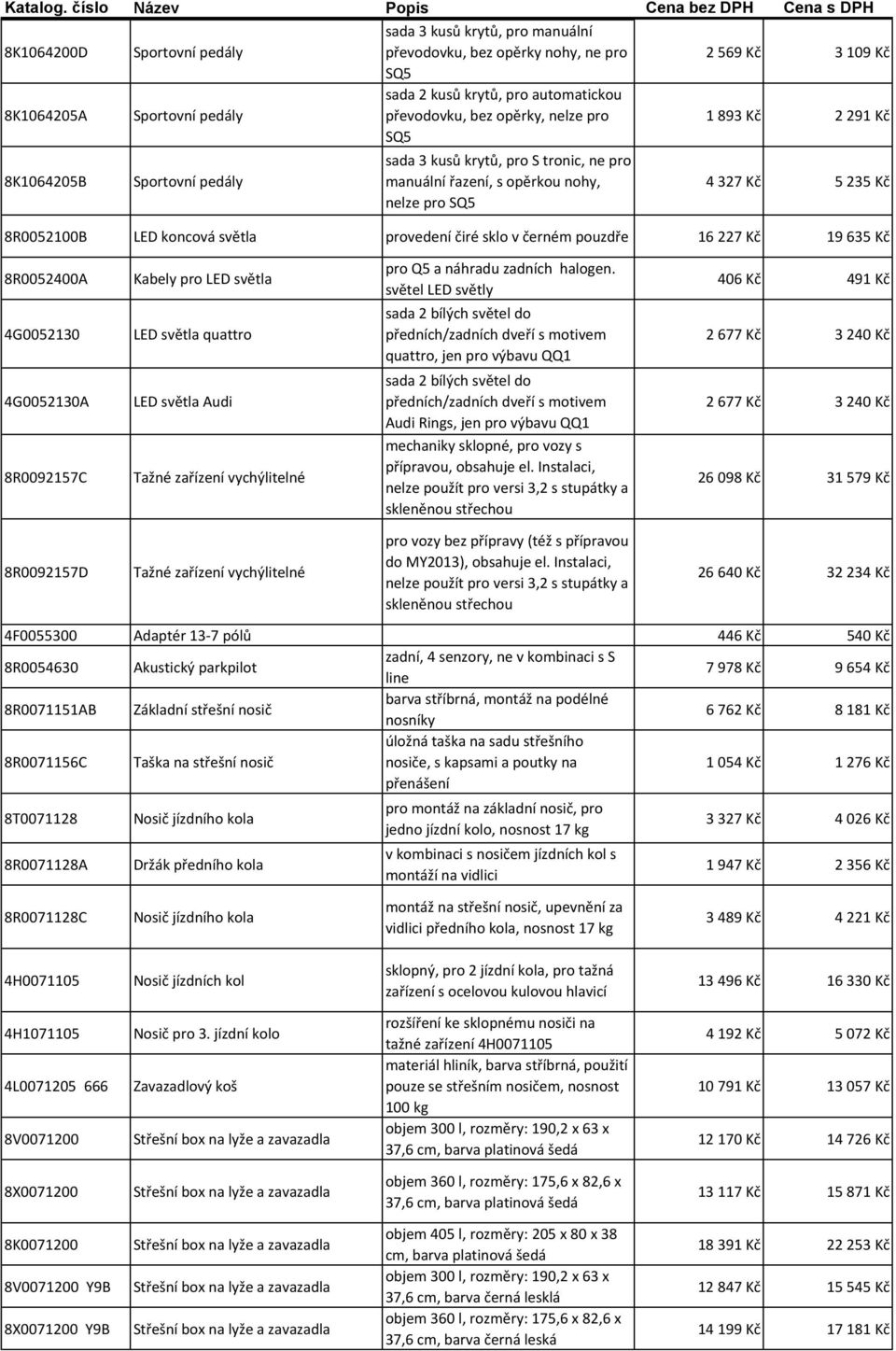 koncová světla provedení čiré sklo v černém pouzdře 16 227 Kč 19 635 Kč 8R0052400A 4G0052130 4G0052130A 8R0092157C Kabely pro LED světla LED světla quattro LED světla Audi Tažné zařízení vychýlitelné