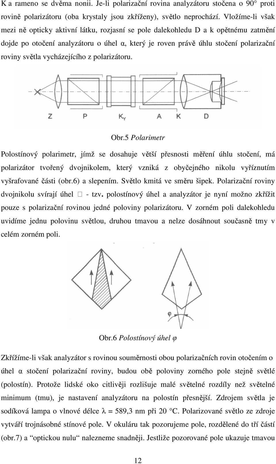 vycházejícího z polarizátoru. Obr.