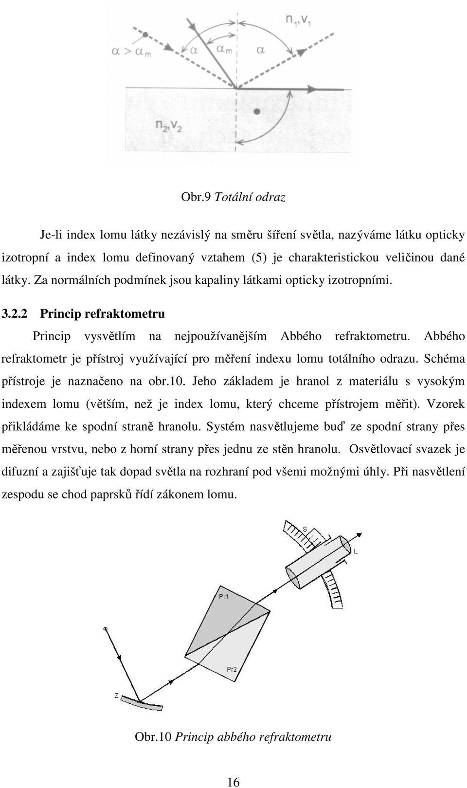 Abbého refraktometr je přístroj využívající pro měření indexu lomu totálního odrazu. Schéma přístroje je naznačeno na obr.10.