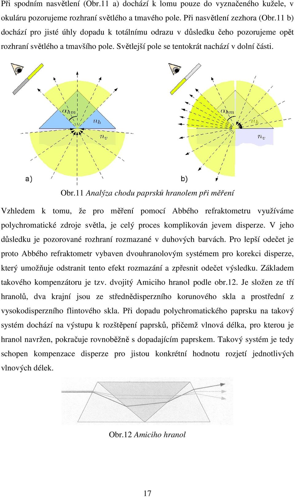 11 Analýza chodu paprsků hranolem při měření Vzhledem k tomu, že pro měření pomocí Abbého refraktometru využíváme polychromatické zdroje světla, je celý proces komplikován jevem disperze.