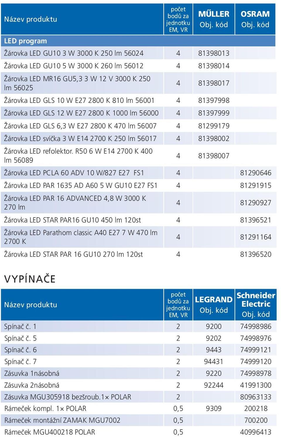 lm 56017 4 81398002 Žárovka LED refolektor.