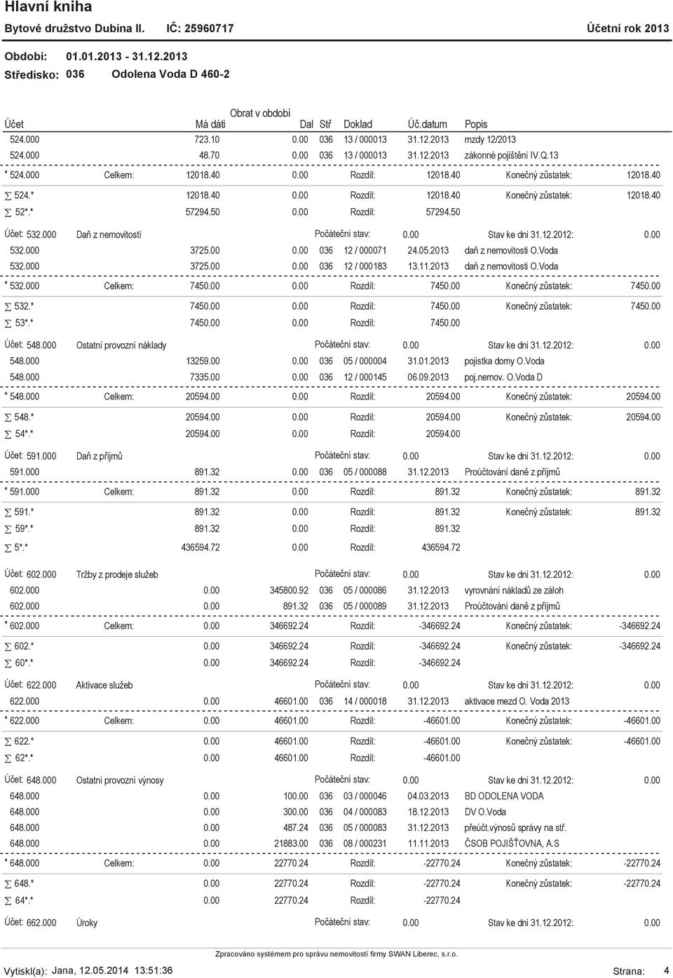 11.2013 daň z nemovitosti O.Voda * 532.000 Celkem: 745 Rozdíl: 745 745 532.* 745 Rozdíl: 745 745 53*.* 745 Rozdíl: 745 : 548.000 Ostatní provozní náklady Počáteční stav: 548.000 13259.