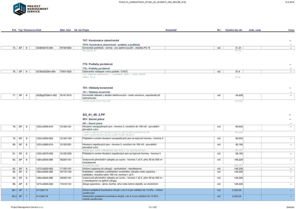 SP 6 437Bn0020kh-004 776511820 Odstranění nášlapné vrstvy podlah / CHÚC m2 57,4 viz tabulka místností - stavební část - nový návrh CHÚC; 57,4 57,4 781: Obklady keramické 781.: Obklady keramické 77.