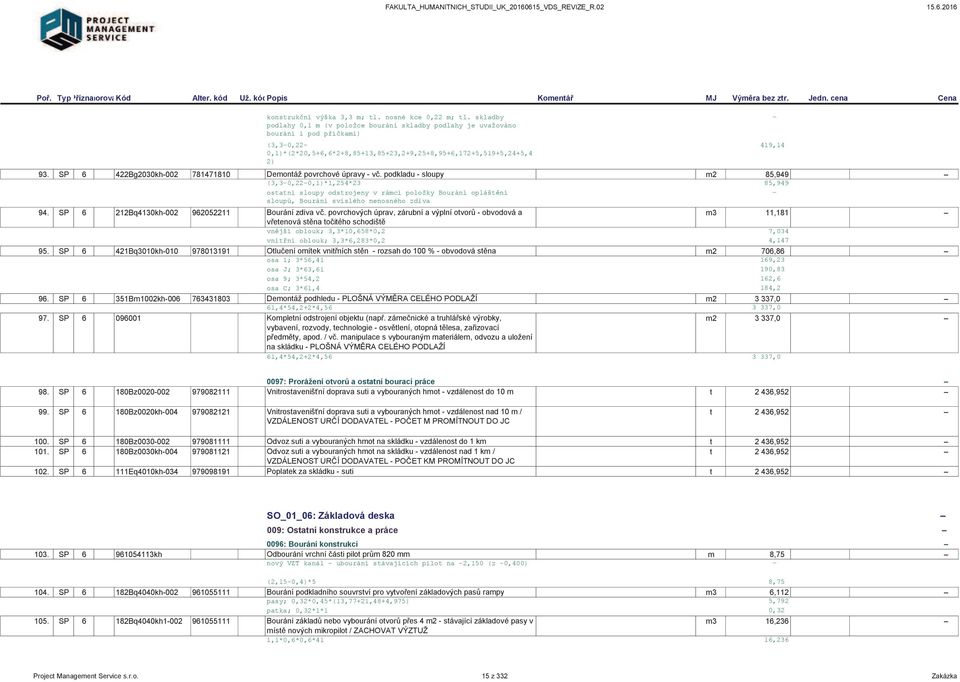 SP 6 422Bg2030kh-002 781471810 Demontáž povrchové úpravy - vč.