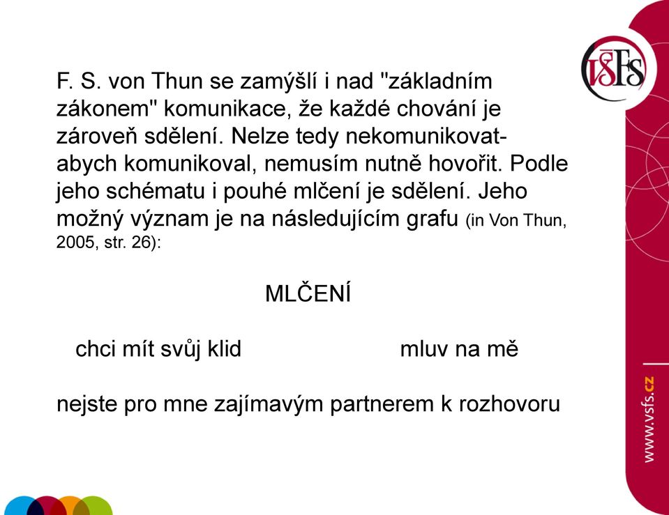 Podle jeho schématu i pouhé mlčení je sdělení.