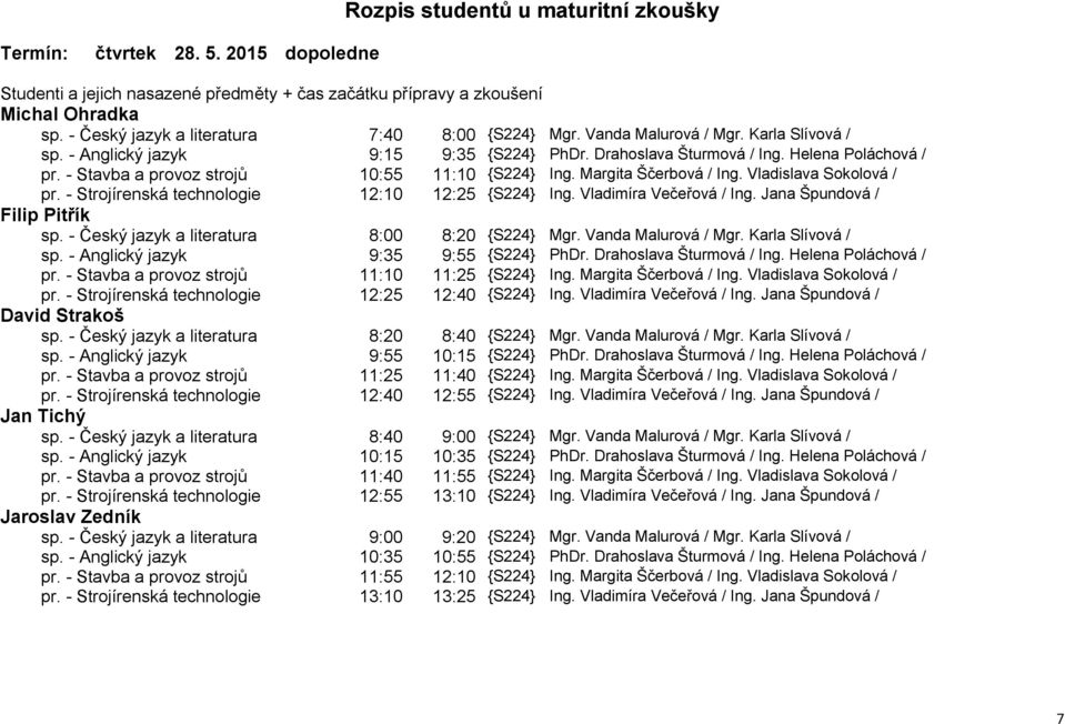 Vladimíra Večeřová / Ing. Jana Špundová / Filip Pitřík sp. - Český jazyk a literatura 8:00 8:20 {S224} Mgr. Vanda Malurová / Mgr. Karla Slívová / sp. - Anglický jazyk 9:35 9:55 {S224} PhDr.