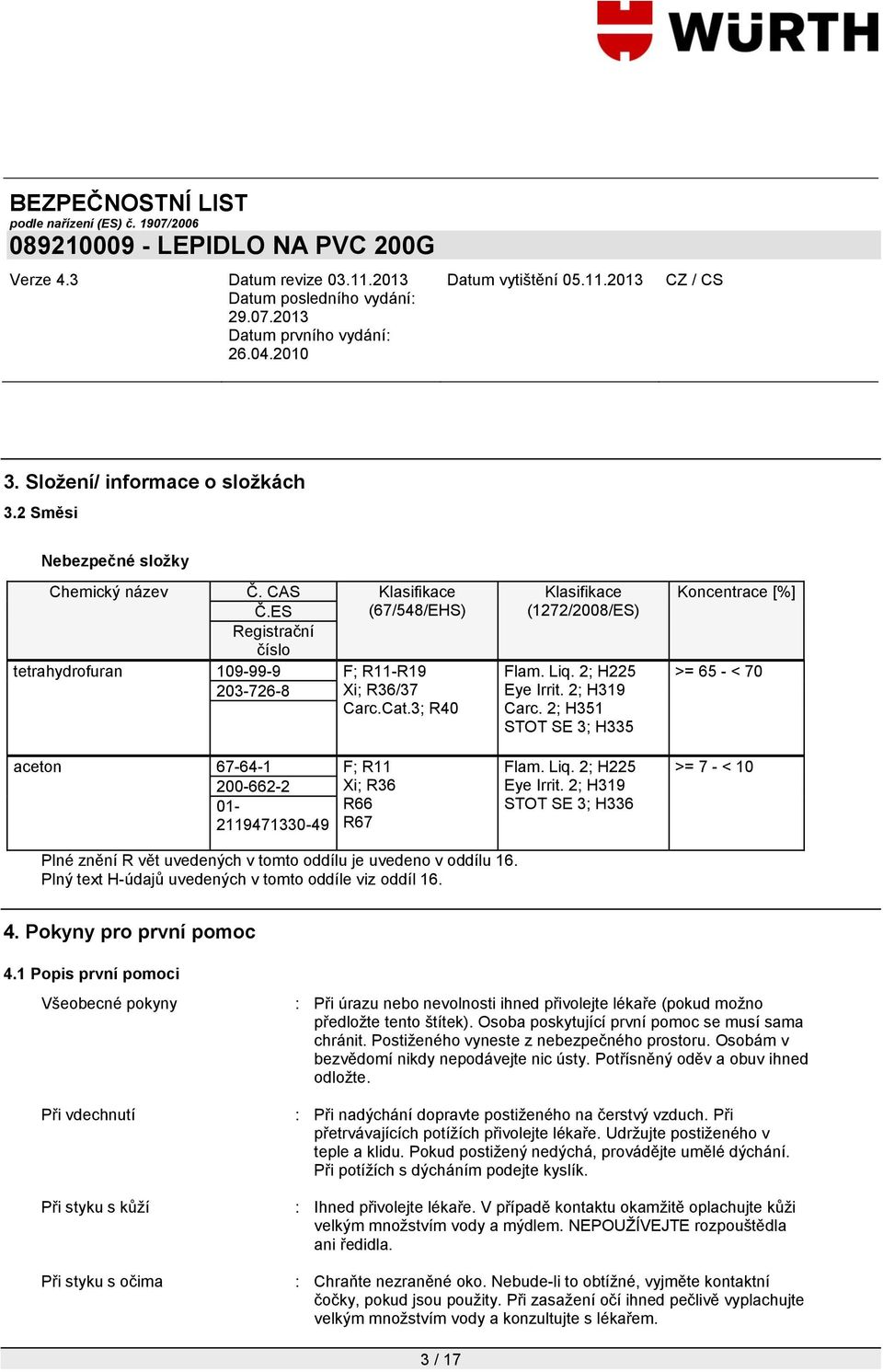 2; H319 Carc. 2; H351 STOT SE 3; H335 Flam. Liq. 2; H225 Eye Irrit. 2; H319 STOT SE 3; H336 Koncentrace [%] >= 65 - < 70 >= 7 - < 10 Plné znění R vět uvedených v tomto oddílu je uvedeno v oddílu 16.