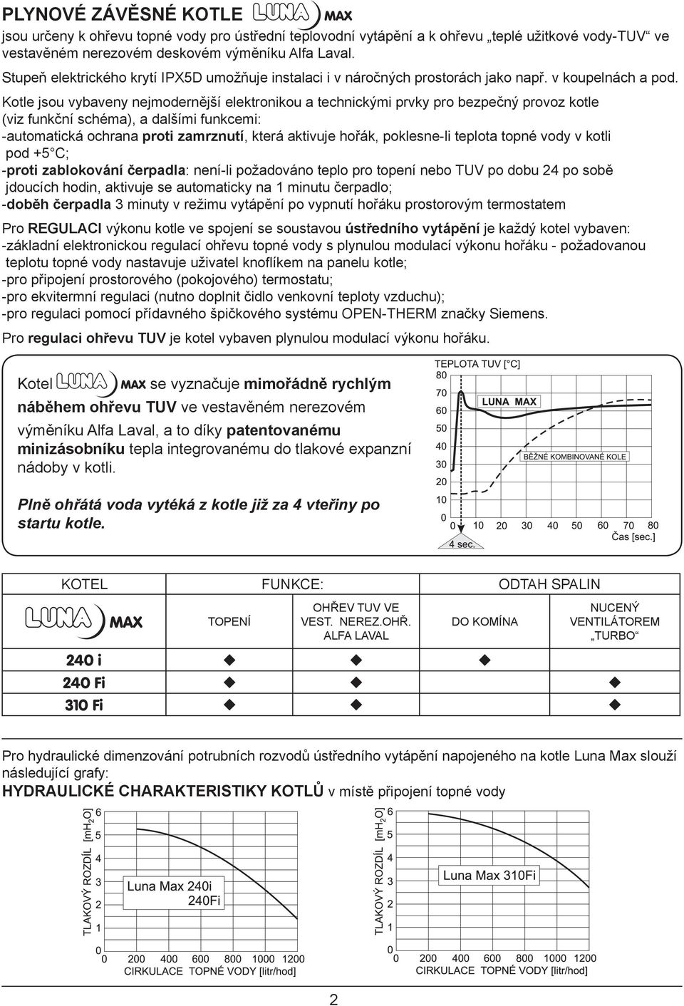 Kotle jsou vybaveny nejmodernější elektronikou a technickými prvky pro bezpečný provoz kotle (viz funkční schéma), a dalšími funkcemi: -automatická ochrana proti zamrznutí, která aktivuje hořák,