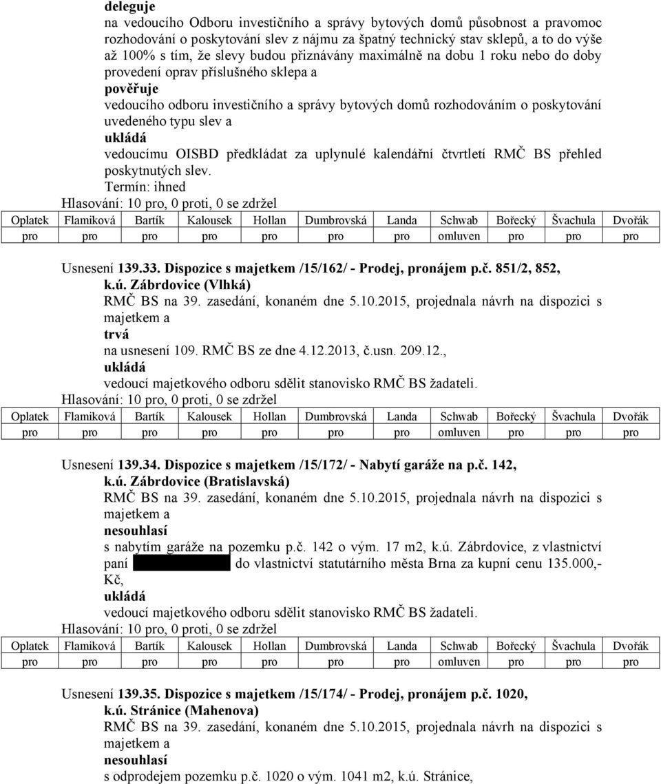 slev a vedoucímu OISBD předkládat za uplynulé kalendářní čtvrtletí RMČ BS přehled poskytnutých slev. Usnesení 139.33. Dispozice s majetkem /15/162/ - Prodej, pronájem p.č. 851/2, 852, k.ú.