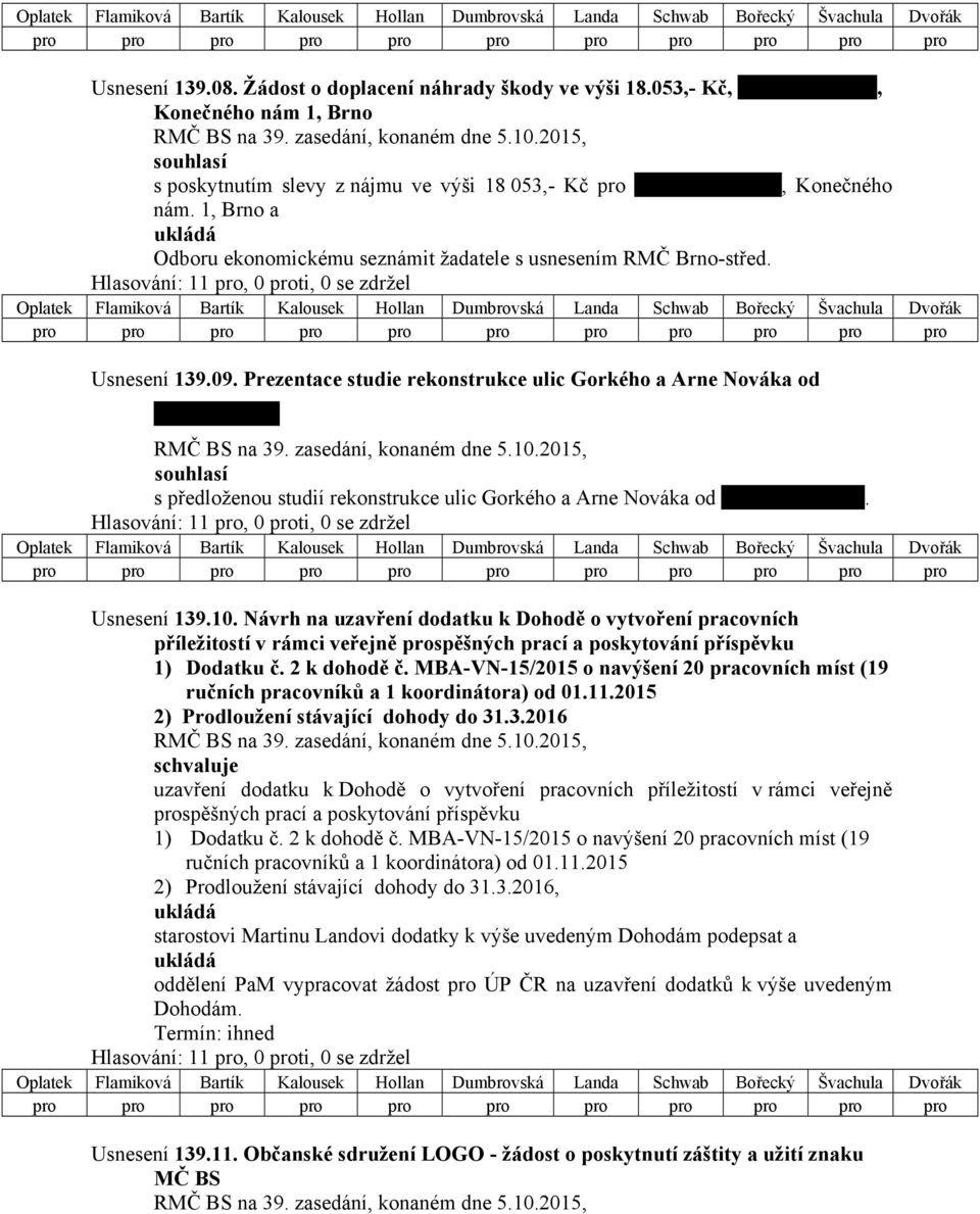 Hlasování: 11 pro, 0 proti, 0 se zdržel pro pro pro pro pro pro pro pro pro pro pro Usnesení 139.09.