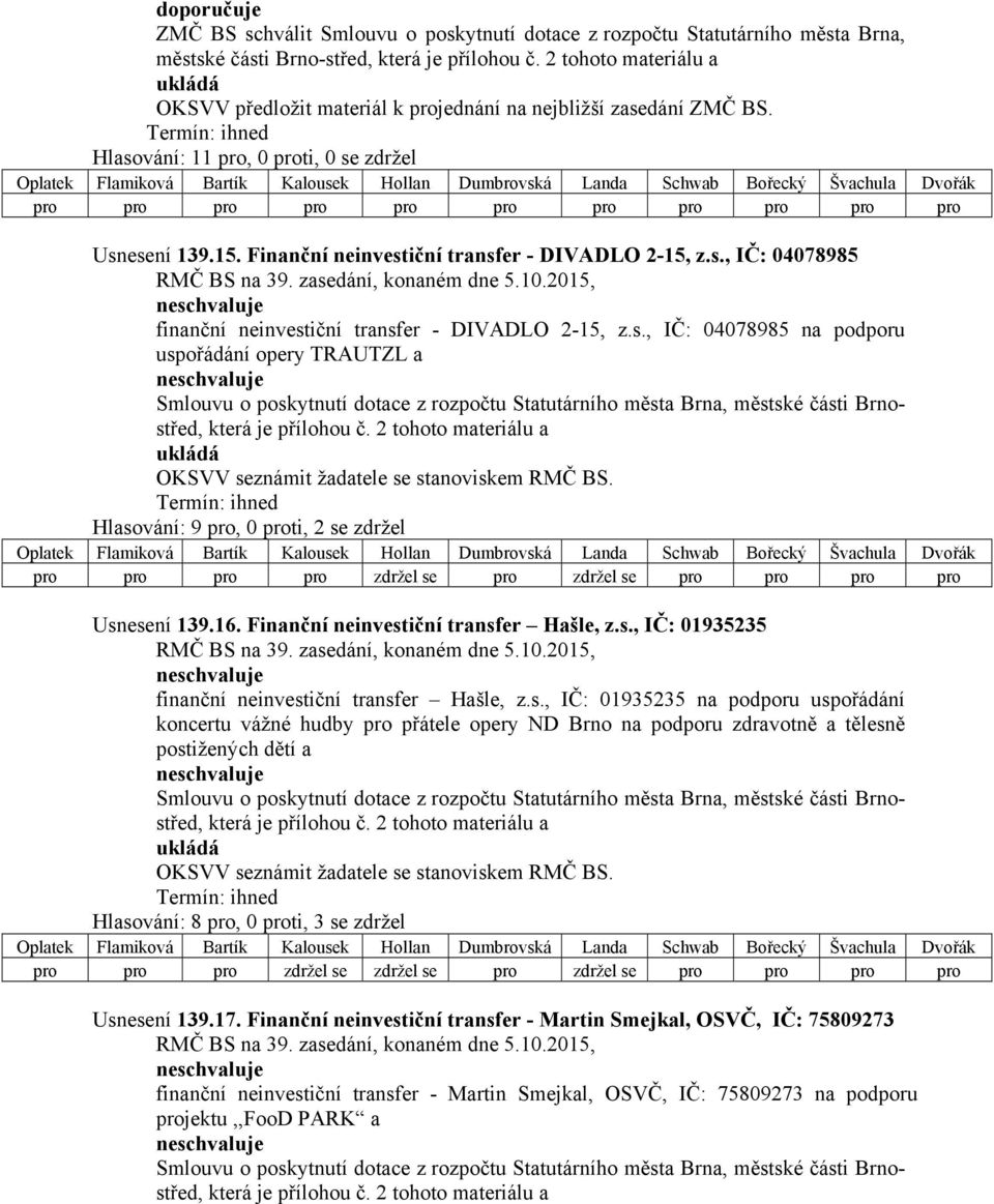 Finanční neinvestiční transfer - DIVADLO 2-15, z.s., IČ: 04078985 ne finanční neinvestiční transfer - DIVADLO 2-15, z.s., IČ: 04078985 na podporu uspořádání opery TRAUTZL a ne Smlouvu o poskytnutí dotace z rozpočtu Statutárního města Brna, městské části Brnostřed, která je přílohou č.