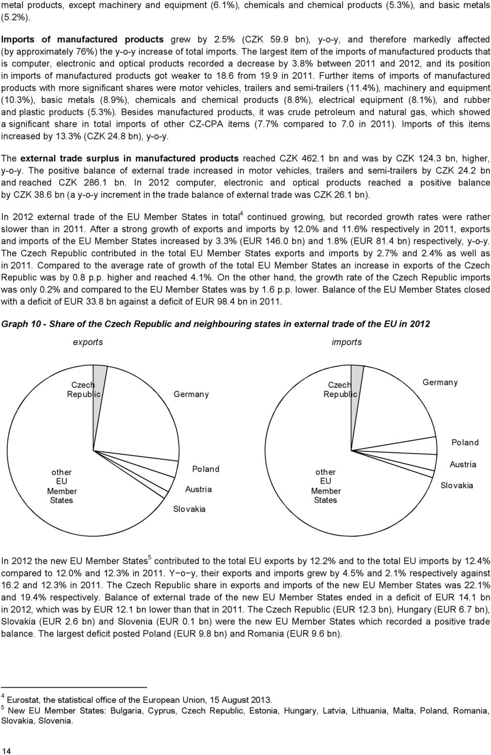 The largest item of the imports of manufactured products that is computer, electronic and optical products recorded a decrease by 3.