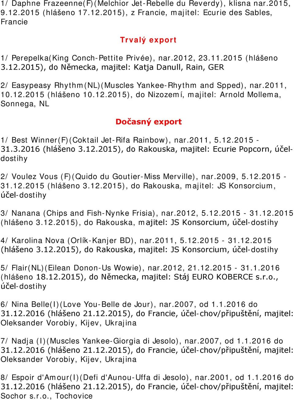 2011, 5.12.2015-31.3.2016 (hlášeno 3.12.2015), do Rakouska, majitel: Ecurie Popcorn, účeldostihy 2/ Voulez Vous (F)(Quido du Goutier-Miss Merville), nar.2009, 5.12.2015-31.12.2015 (hlášeno 3.12.2015), do Rakouska, majitel: JS Konsorcium, účel-dostihy 3/ Nanana (Chips and Fish-Nynke Frisia), nar.