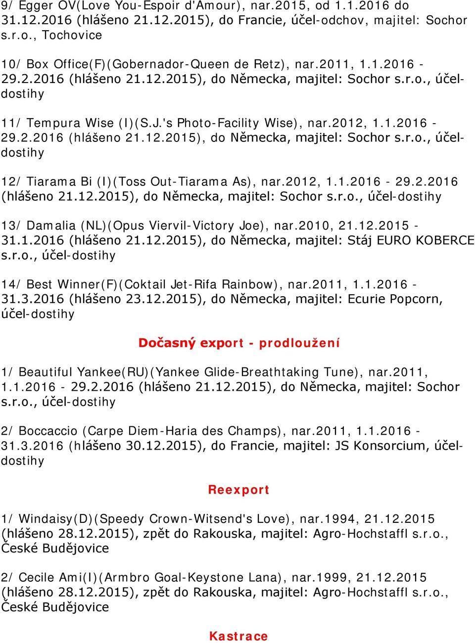 2012, 1.1.2016-29.2.2016 (hlášeno 21.12.2015), do Německa, majitel: Sochor s.r.o., účel-dostihy 13/ Damalia (NL)(Opus Viervil-Victory Joe), nar.2010, 21.12.2015-31.1.2016 (hlášeno 21.12.2015), do Německa, majitel: Stáj EURO KOBERCE s.