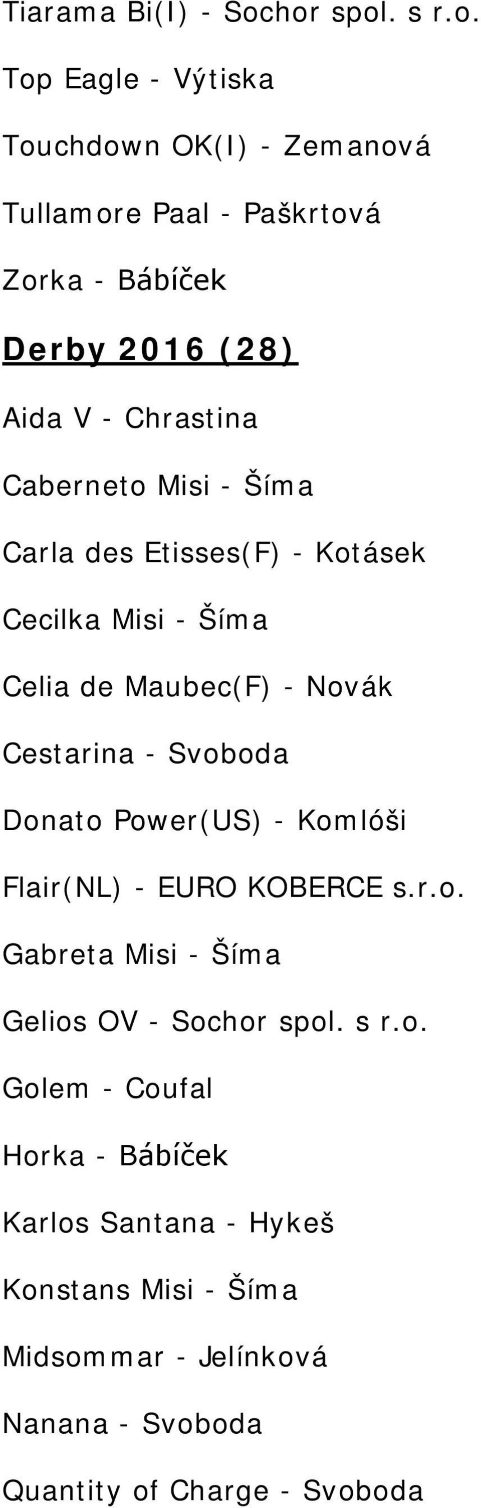 Chrastina Caberneto Misi - Šíma Carla des Etisses(F) - Kotásek Cecilka Misi - Šíma Celia de Maubec(F) - Novák Cestarina - Svoboda