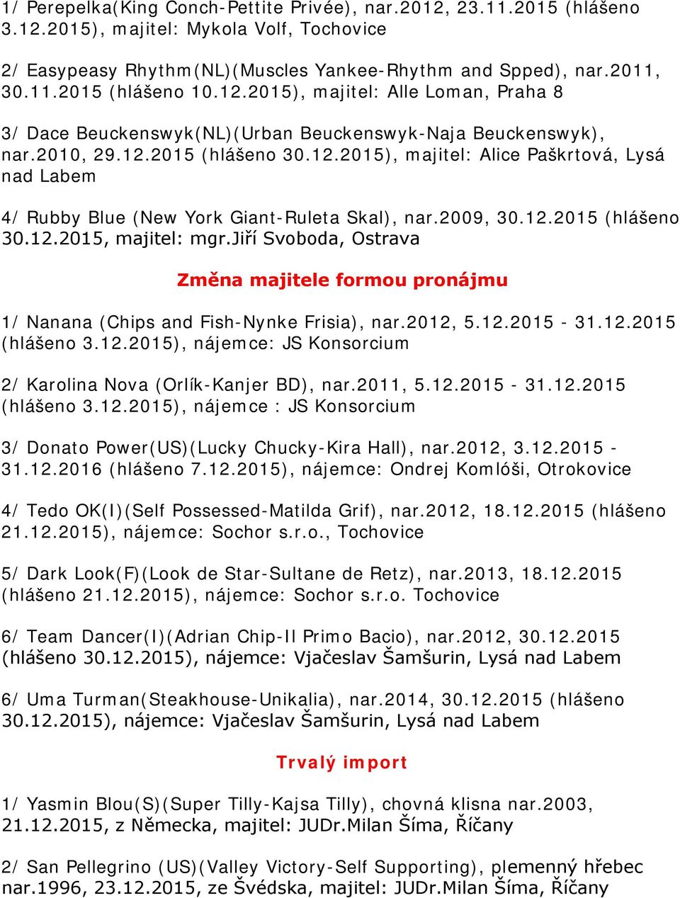 2009, 30.12.2015 (hlášeno 30.12.2015, majitel: mgr.jiří Svoboda, Ostrava Změna majitele formou pronájmu 1/ Nanana (Chips and Fish-Nynke Frisia), nar.2012, 5.12.2015-31.12.2015 (hlášeno 3.12.2015), nájemce: JS Konsorcium 2/ Karolina Nova (Orlík-Kanjer BD), nar.