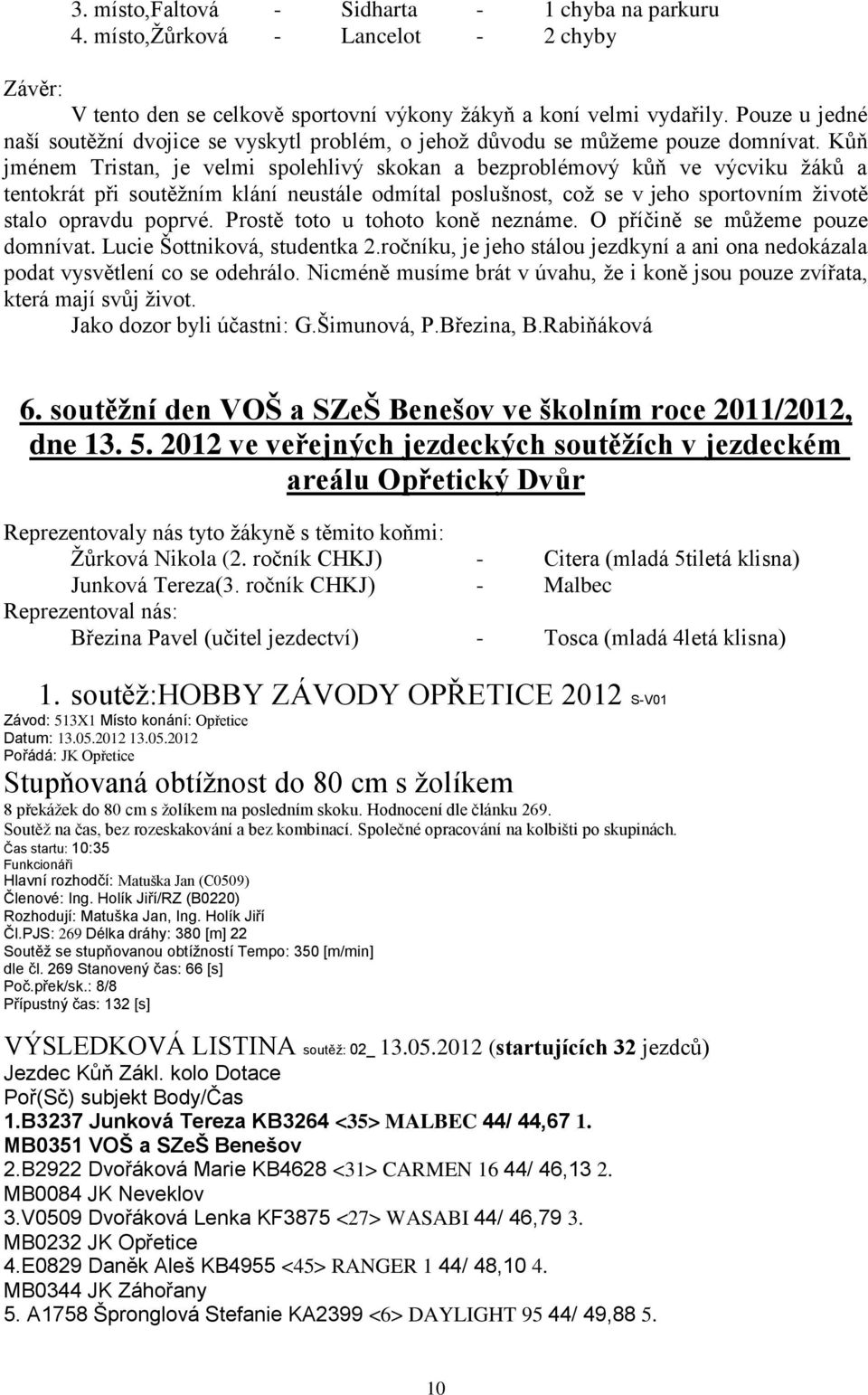 Kůň jménem Tristan, je velmi spolehlivý skokan a bezproblémový kůň ve výcviku žáků a tentokrát při soutěžním klání neustále odmítal poslušnost, což se v jeho sportovním životě stalo opravdu poprvé.