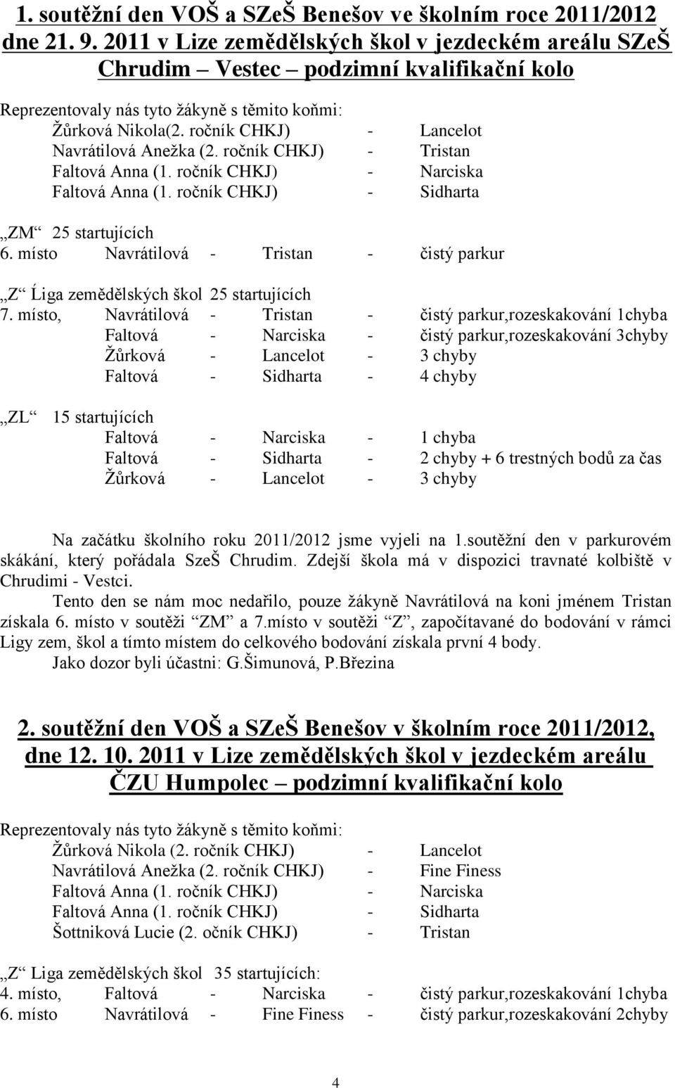 místo Navrátilová - Tristan - čistý parkur Z Ĺiga zemědělských škol 25 startujících 7.