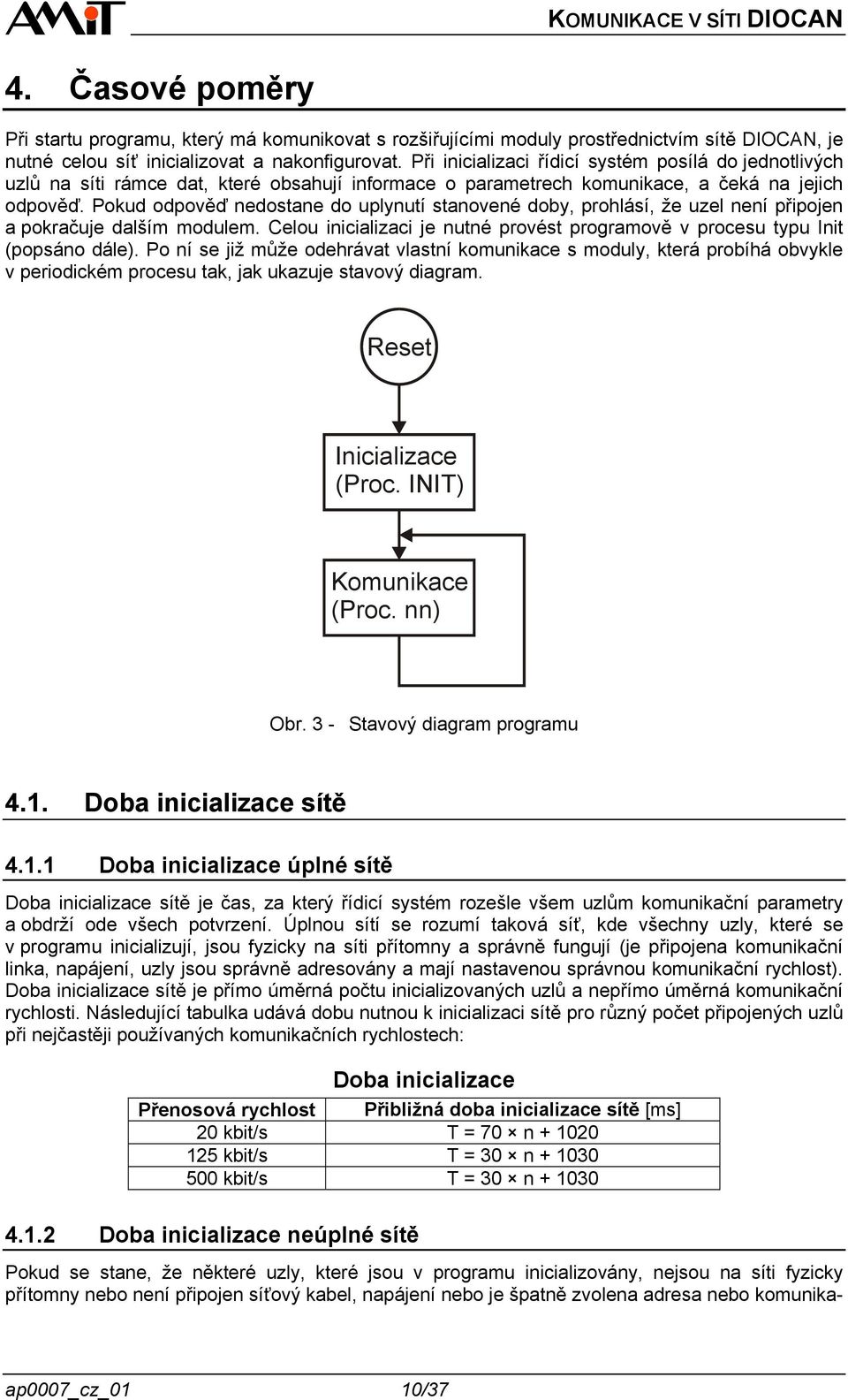 Pokud odpověď nedostane do uplynutí stanovené doby, prohlásí, že uzel není připojen a pokračuje dalším modulem. Celou inicializaci je nutné provést programově v procesu typu Init (popsáno dále).