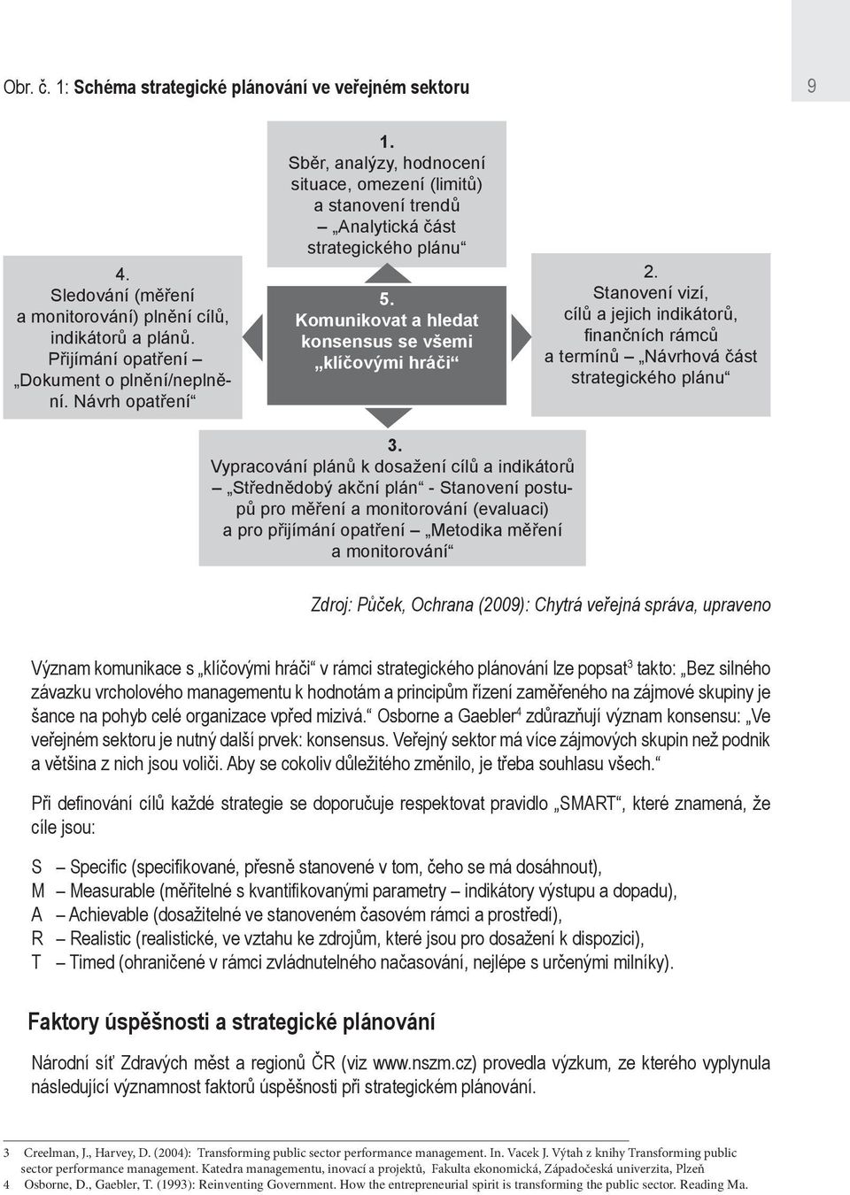 Stanovení vizí, cílů a jejich indikátorů, fi nančních rámců a termínů Návrhová část strategického plánu 3.