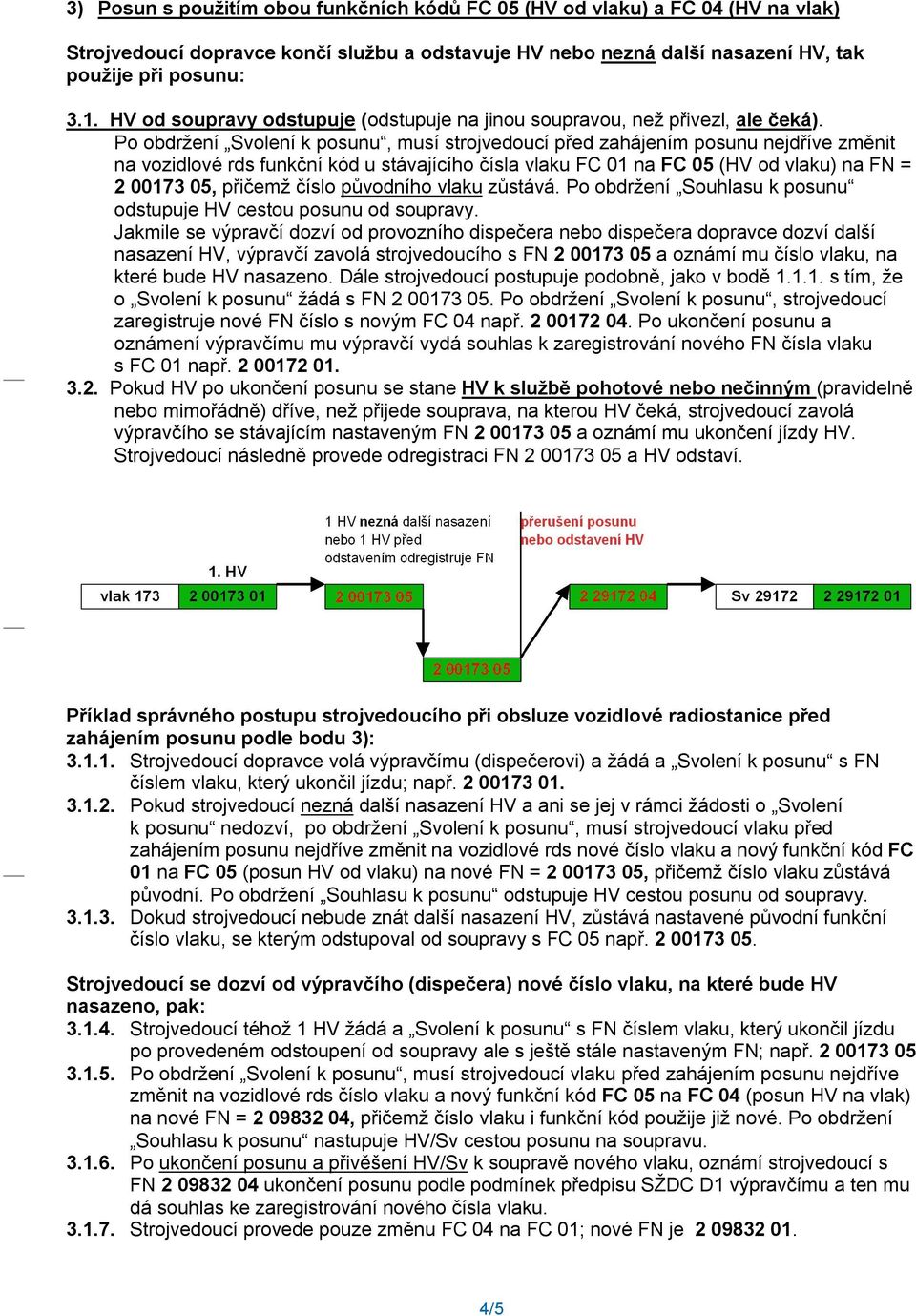 Po obdržení Svolení k posunu, musí strojvedoucí před zahájením posunu nejdříve změnit na vozidlové rds funkční kód u stávajícího čísla vlaku FC 01 na FC 05 (HV od vlaku) na FN = 2 00173 05, přičemž