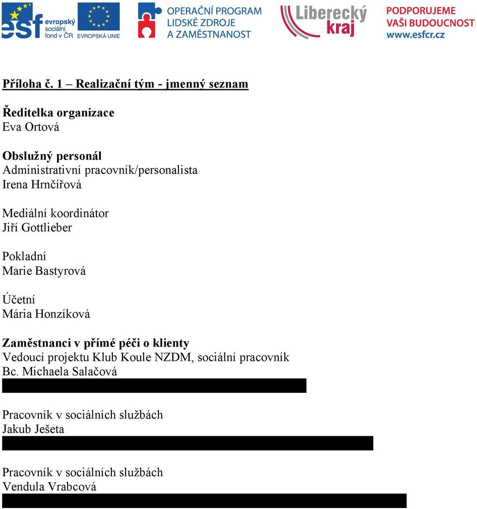 Jiří Gottlieber Pokladní Marie Bastyrová Účetní Mária Honzíková Zaměstnanci v přímé péči o klienty Vedoucí projektu Klub Koule NZDM, sociální pracovník Bc.