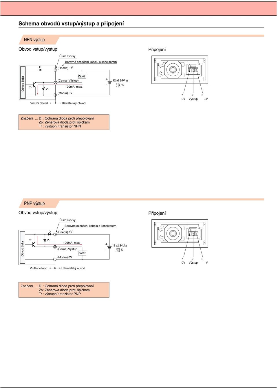 .. D : Ochraná dioda proti přepólování ZD: Zenerova dioda proti špičkám Tr : výstupní transistor NPN PNP výstup Obvod vstup/výstup Připojení Číslo svorky Barevné označení kabelu s