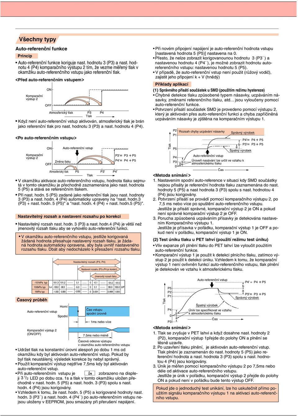 <Před auto-referenčním vstupem> Komparační výstup 2 Atmosferický tlak P3 P4 Tlak Když není auto-referenční vstup aktivován, atmosferický tlak je brán jako referenční tlak pro nast.