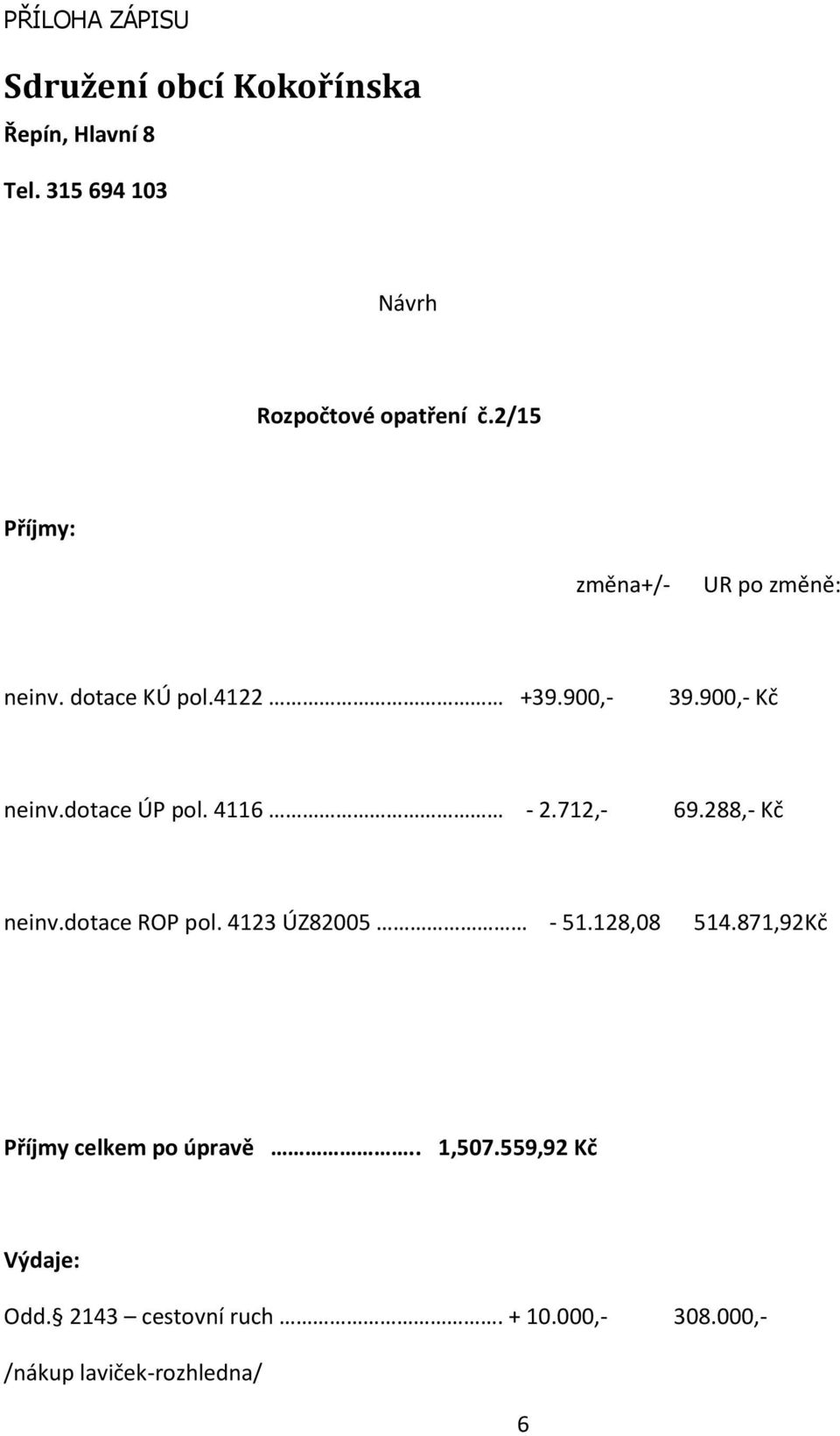 4116-2.712,- 69.288,- Kč neinv.dotace ROP pol. 4123 ÚZ82005-51.128,08 514.