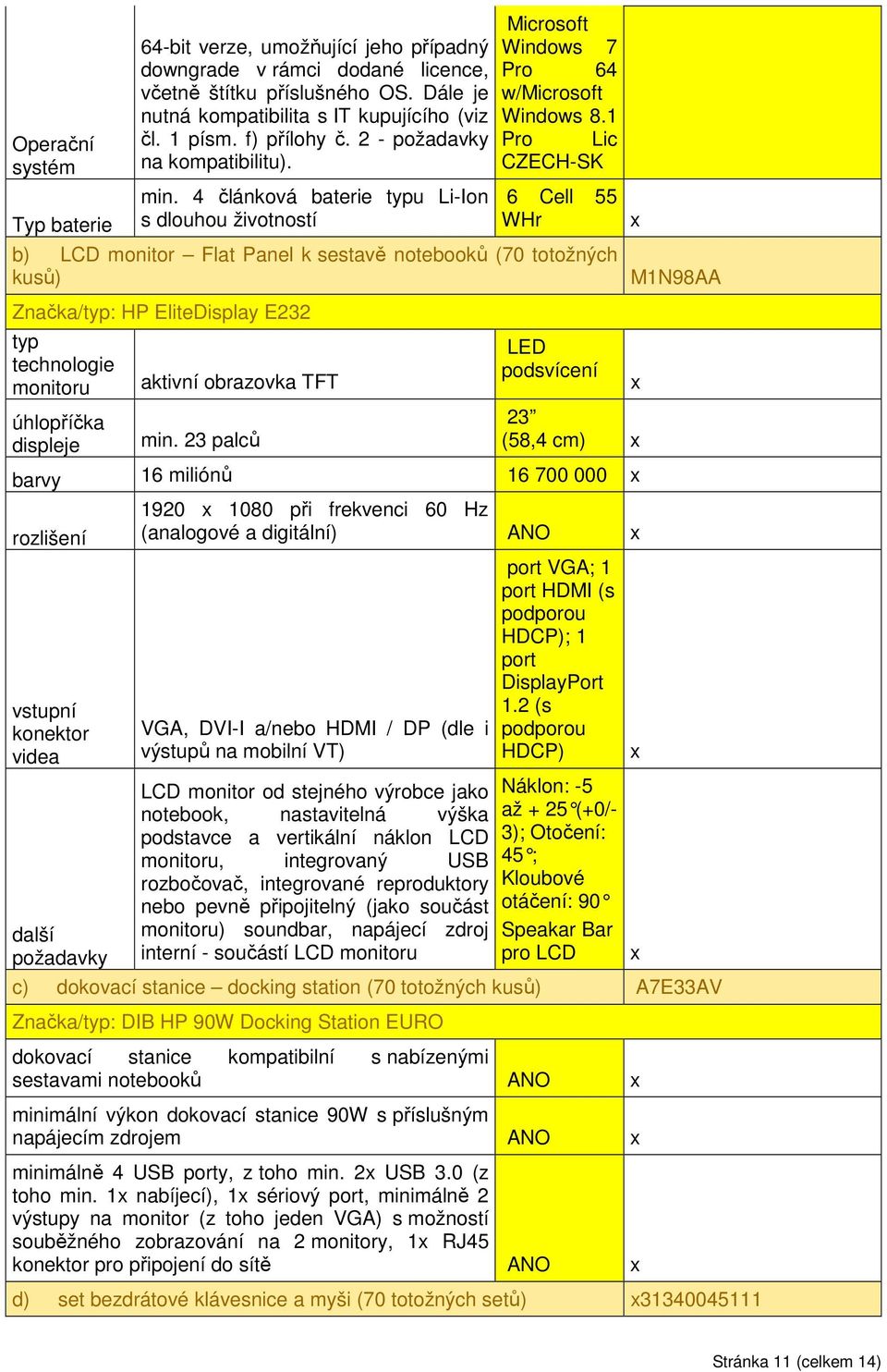 1 Pro Lic CZECH-SK 6 Cell 55 WHr b) LCD monitor Flat Panel k sestavě notebooků (70 totožných kusů) Značka/typ: HP EliteDisplay E232 typ technologie monitoru úhlopříčka displeje aktivní obrazovka TFT