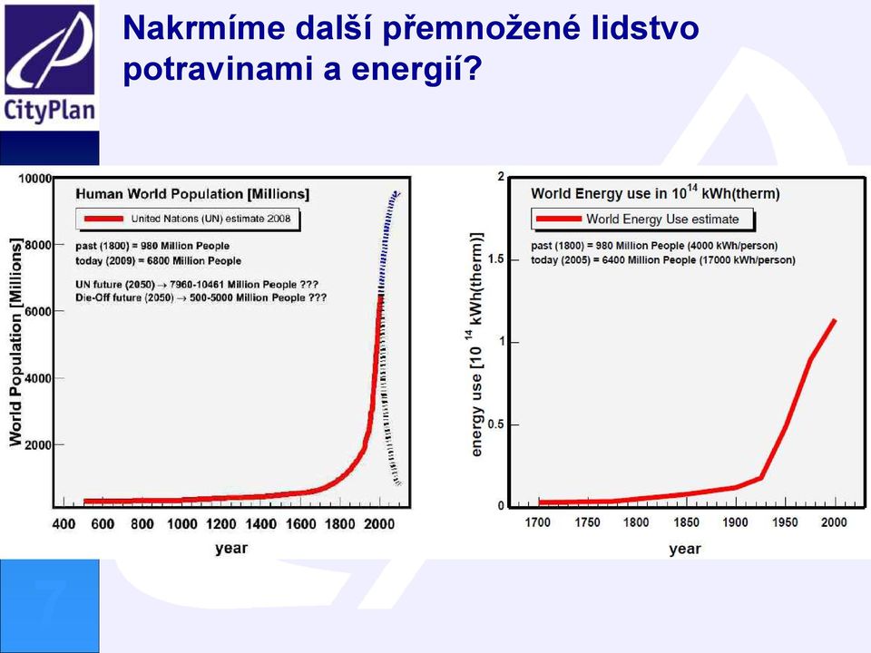 lidstvo