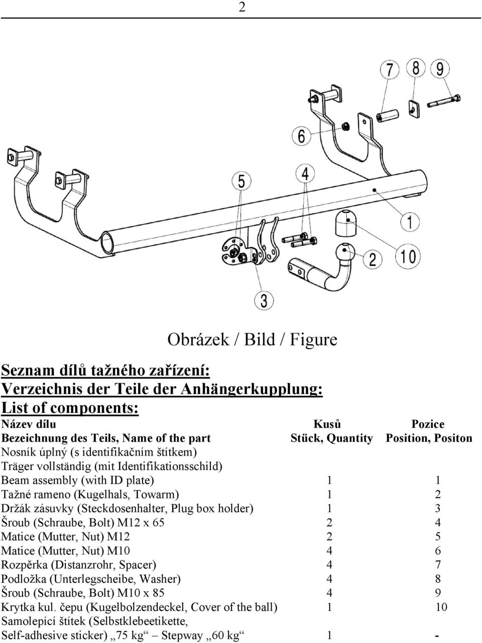 zásuvky (Steckdosenhalter, Plug box holder) 1 3 Šroub (Schraube, Bolt) M12 x 65 2 4 Matice (Mutter, Nut) M12 2 5 Matice (Mutter, Nut) M10 4 6 Rozpěrka (Distanzrohr, Spacer) 4 7 Podložka