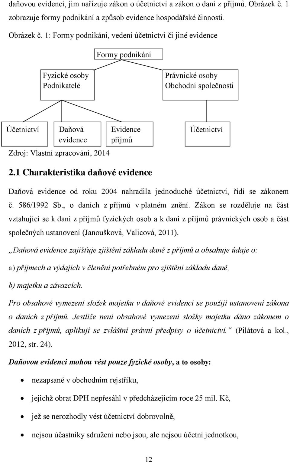 1: Formy podnikání, vedení účetnictví či jiné evidence Formy podnikání Fyzické osoby Podnikatelé Právnické osoby Obchodní společnosti Účetnictví Daňová evidence Zdroj: Vlastní zpracování, 2014