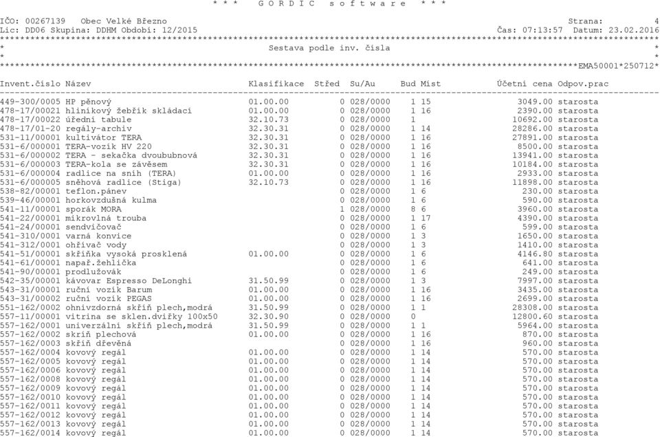 00 starosta 531-6/000001 TERA-vozík HV 220 32.30.31 0 028/0000 1 16 8500.00 starosta 531-6/000002 TERA - sekaèka dvoububnová 32.30.31 0 028/0000 1 16 13941.