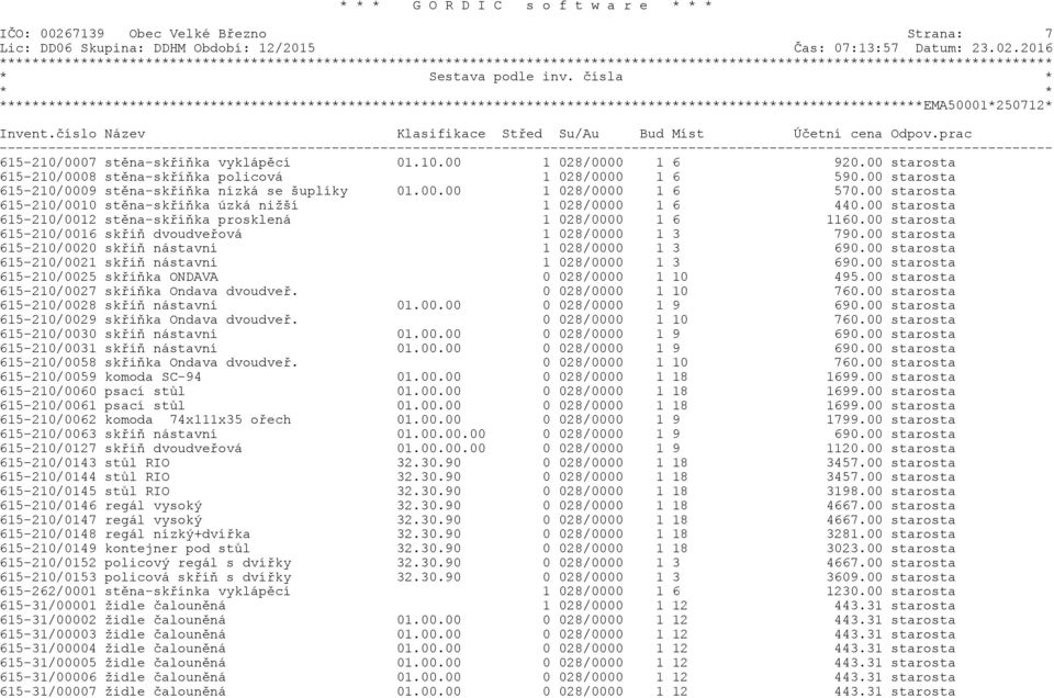 00 starosta 615-210/0012 stìna-skøíòka prosklená 1 028/0000 1 6 1160.00 starosta 615-210/0016 skøíò dvoudveøová 1 028/0000 1 3 790.00 starosta 615-210/0020 skøíò nástavní 1 028/0000 1 3 690.