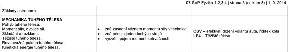 Těžiště tuhého tělesa. Rovnovážná poloha tuhého tělesa. Kinetická energie tuhého tělesa.