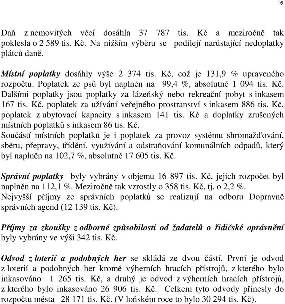 Kč, poplatek za užívání veřejného prostranství s inkasem 886 tis. Kč,