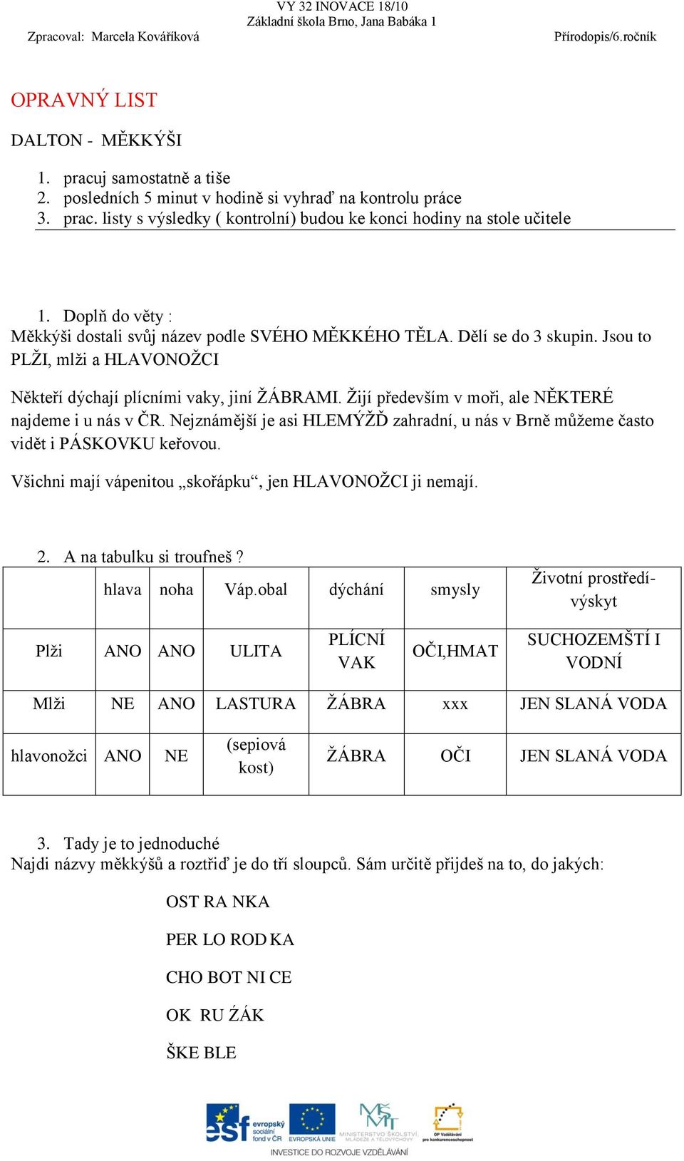 Žijí především v moři, ale NĚKTERÉ najdeme i u nás v ČR. Nejznámější je asi HLEMÝŽĎ zahradní, u nás v Brně můžeme často vidět i PÁSKOVKU keřovou.