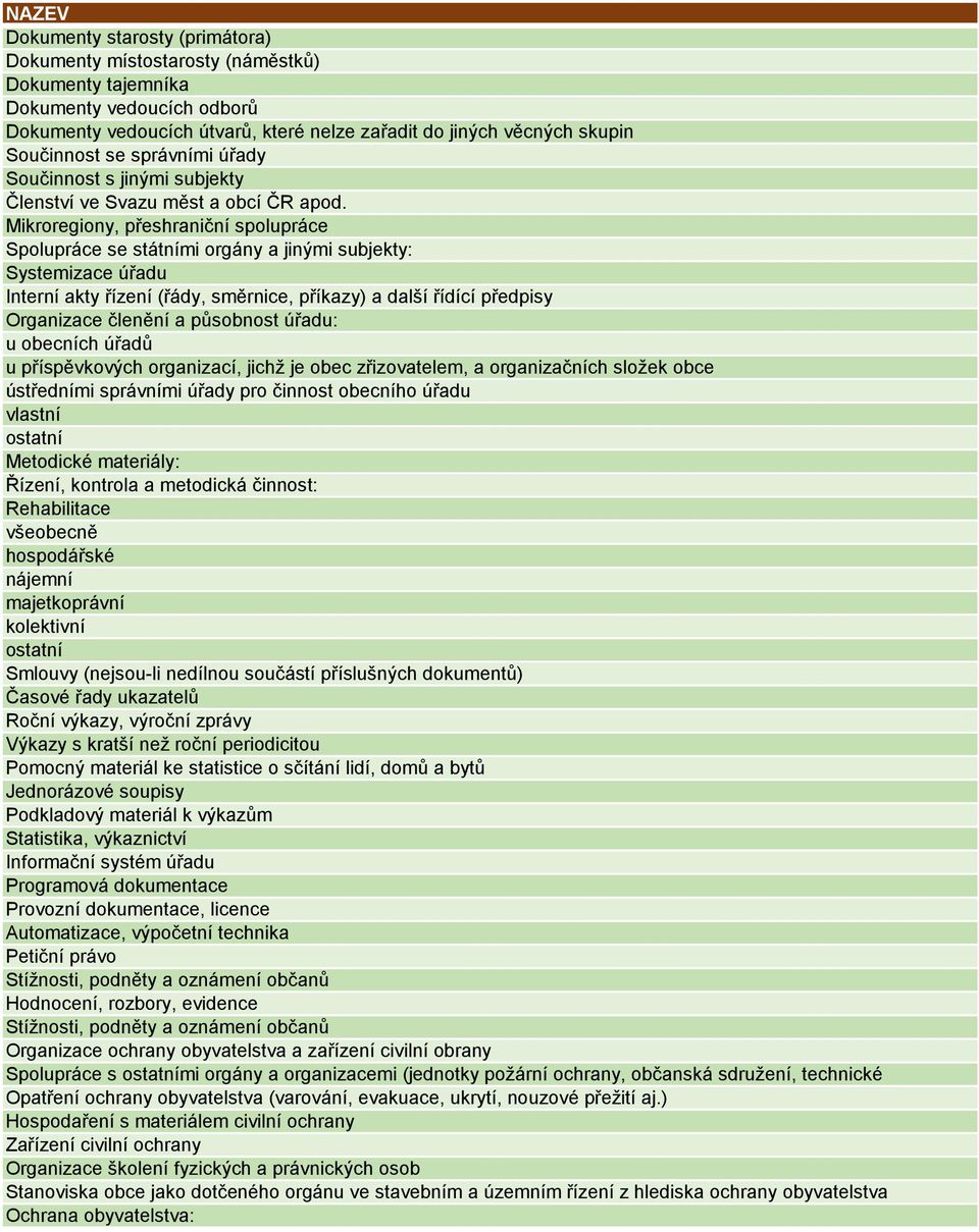 Mikroregiony, přeshraniční spolupráce Spolupráce se státními orgány a jinými subjekty: Systemizace úřadu Interní akty řízení (řády, směrnice, příkazy) a další řídící předpisy Organizace členění a