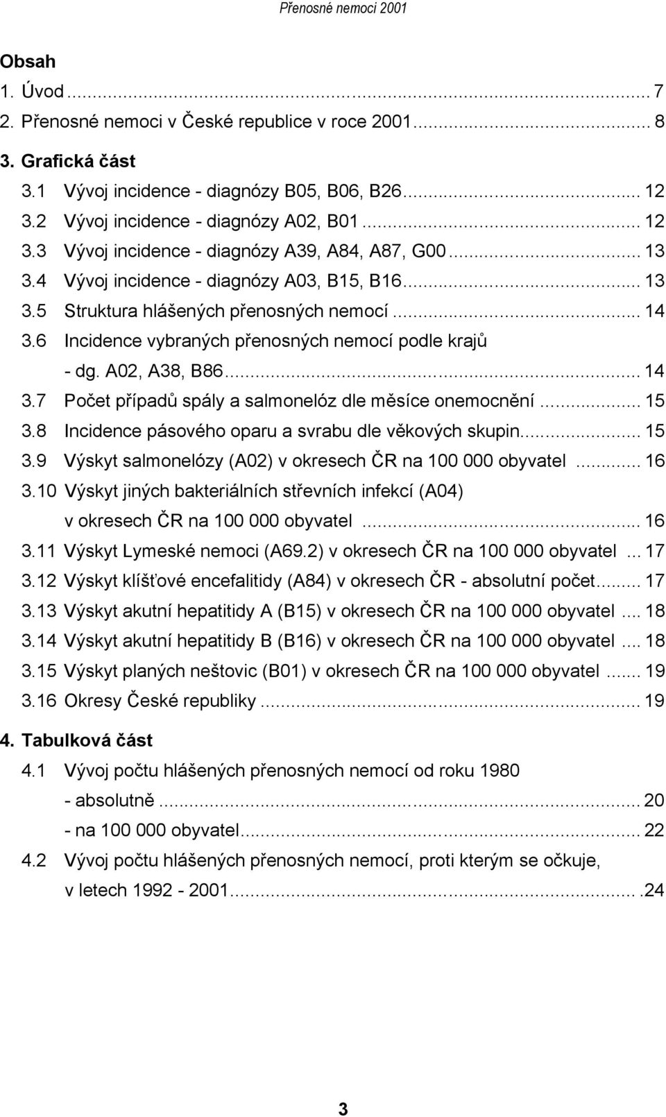 .. 15 3.8 Incidence pásového oparu a svrabu dle věkových skupin... 15 3.9 Výskyt salmonelózy (A02) v okresech ČR na 100 000 obyvatel... 16 3.